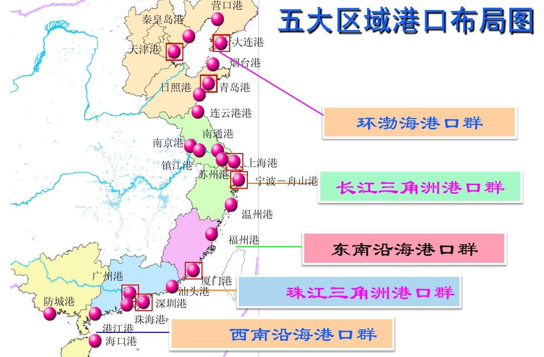 內貿海運，國內集裝箱海運船公司有哪些？